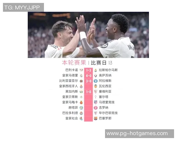 西甲激战波尔图逆转皇马全场沸腾数据分析揭示惨败原因